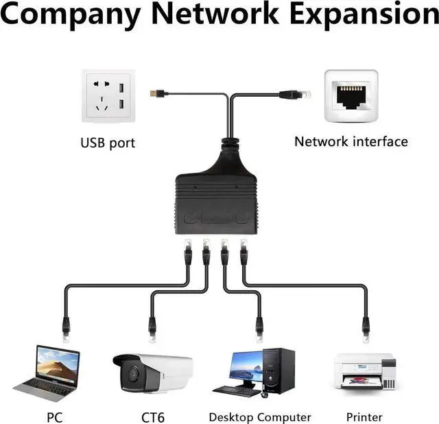 Alt view image 5 of 7 - Gigabit RJ45 Network Splitter Adapter, 1 to 4 Ethernet Splitter 1000Mbps High Speed LAN Network Splitter,4 Devices Share The Internet at The Same Time(1 to 4 Male Gigabit)