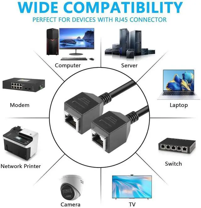 Alt view image 3 of 7 - 3.3Ft Cat6 Ethernet Cable with 304 On/Off Switch, RJ45 Female to Female Internet Network Extension Cord, High Speed, Compatible with PC, Laptop, Router, Switch