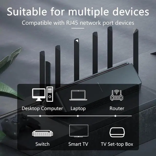 Alt view image 4 of 7 - 3.3Ft Cat6 Ethernet Cable with 304 On/Off Switch, RJ45 Female to Female Internet Network Extension Cord, High Speed, Compatible with PC, Laptop, Router, Switch