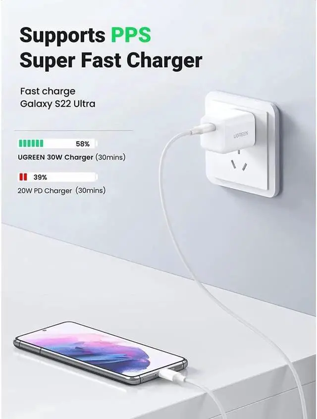 Alt view image 5 of 7 - UGREEN 30W USB C Wall Charger, USB C Charger with Foldable Plug, GaN PD PPS Fast Charger Block Compatible with MacBook Air/iPhone 13 Pro Max/13/12 Pro/Max, Galaxy S22/21, Pixel 6/6 Pro, iPad