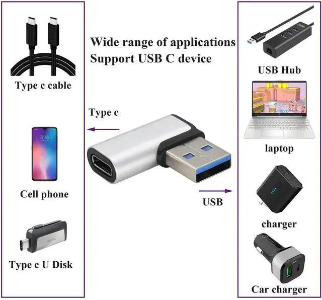 Alt view image 7 of 7 - Right Angle USB C to USB A 3.0 Adapter 90 Degree USB Type C Female to USB 3.0 A Male Converter (OTG) for PC,Laptops,Power Banks,Chargers More USB and Type-C Devices (2 Pack-Silver)