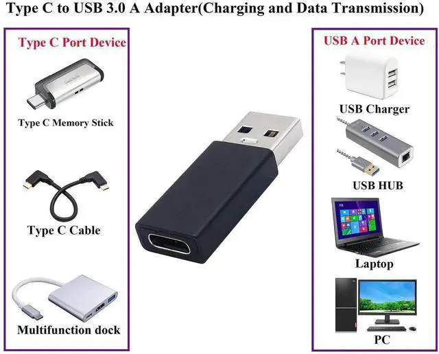 Alt view image 2 of 6 - Type C to USB A Adapter USB Type C Female to USB Male OTG Adapter for Laptops, Power Banks and More USB A Ports Devices, Support Data Sync and Charging (2 Packs-Black F/M)