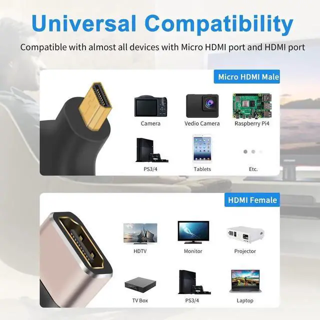 Alt view image 3 of 7 - 8k Micro HDMI to HDMI Adapter 48Gbps, Micro HDMI Adapter 2.1 Version,Supports 8K@60Hz for Camera, Laptop, UltraHD, 3D (2 Pack)