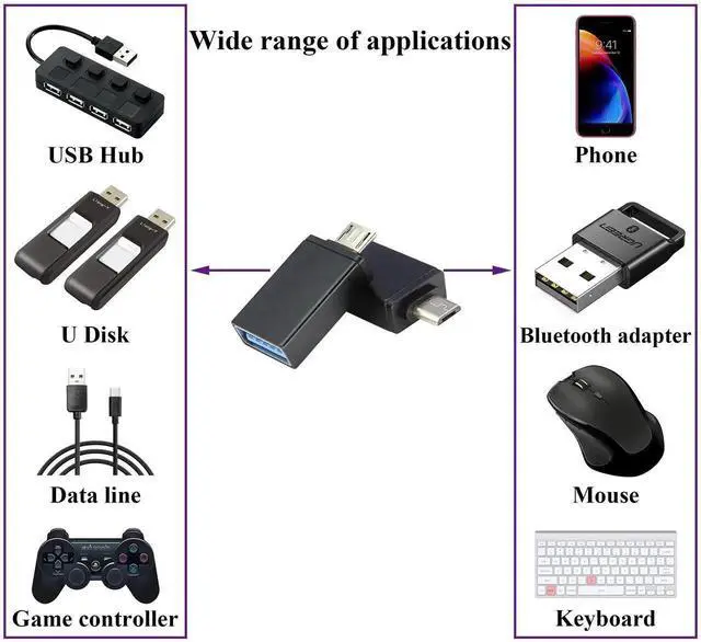 Alt view image 3 of 7 - OTG Micro to USB Adapter, Aluminum Alloy Micro USB Male to USB 2.0 A Female OTG (On The Go) Adapter for Android Smartphone Tablets More USB and Micro Devices (2 Pack-Black)