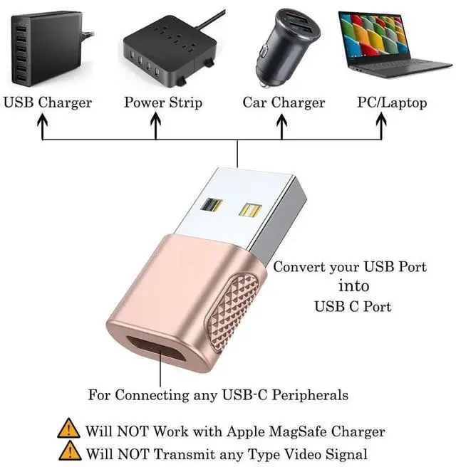 Alt view image 3 of 7 - USB C Female to USB Male Adapter 2 Pack, USB Type C Cable to USB A Charger Converter for Apple Watch Ultra SE Series 8 7, iPhone 14 13 12 11 Pro Max Plus, AirPods, iPad and More - Rose Gold