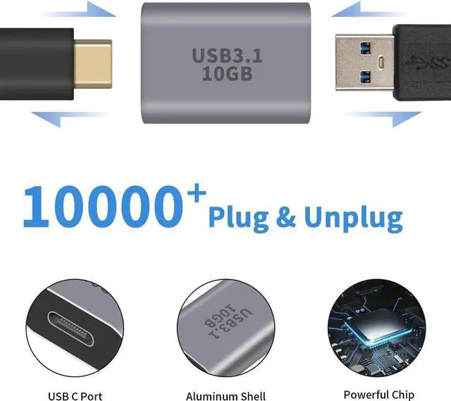 Alt view image 6 of 7 - USB C Female to USB Female Adapter 3.1 Gen2, 10Gbps Bi-Directional Type C to Type A Adapter OTG Adapter Support Data Sync and Charging for Laptop, PC, iPhone, MacBook Pro, Laptop