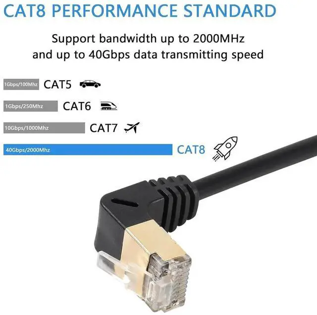 Alt view image 6 of 6 - 90 Degree Upward Angle Cat8 LAN Cable, RJ45 Male to Female Shielded Ethernet Network Connector Screw Panel Mount Extension Cable for Router Modem TV PC Computer Laptop 0.5M(M/F Up)