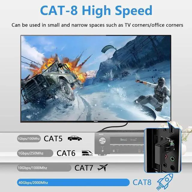 Alt view image 5 of 6 - 90 Degree Right Angle Cat8 LAN Cable, RJ45 Male to Female Shielded Ethernet Network Connector Screw Panel Mount Extension Cable for Router Modem TV PC Computer Laptop 0.5M(M/F Right)