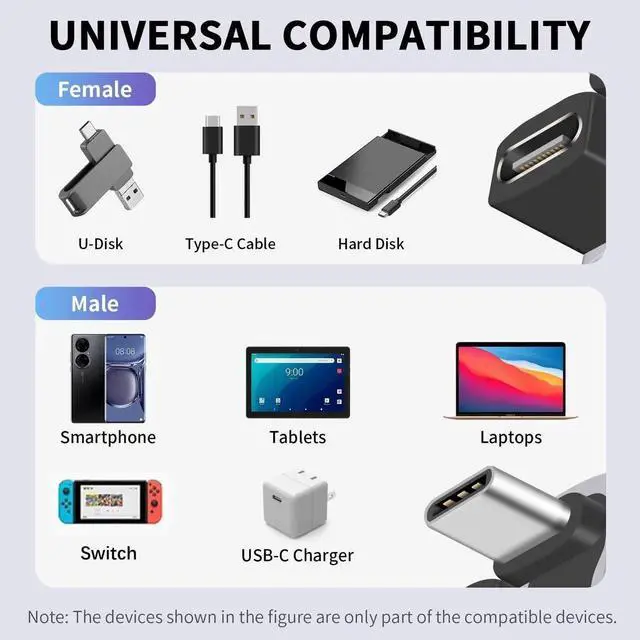 Alt view image 3 of 6 - 180 Degree USB C to USB C Adapter 240W PD, 40Gbps Data & 8K Video, U Shape Type C Male to Male Adapter for Thunderbolt 4/3,Switch, Laptop, Tablet, Phone 1Pack