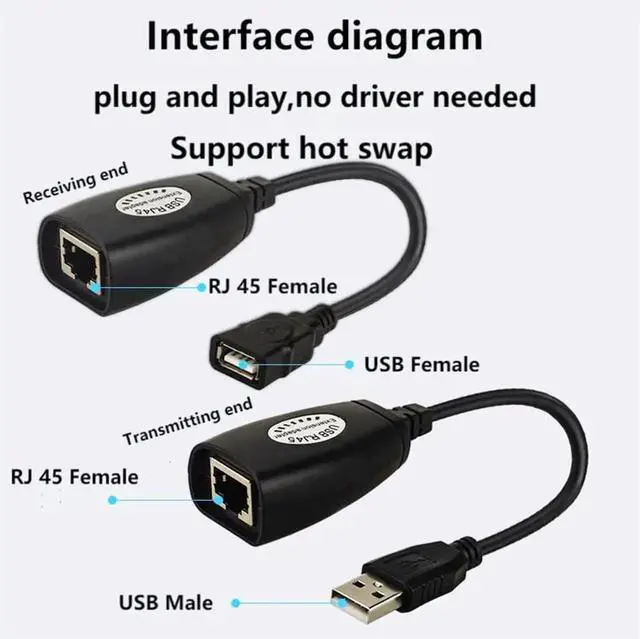 Alt view image 4 of 6 - USB to RJ45 Extension Adapter Over RJ45 Ethernet LAN Splitter Cable USB 2.0 Extender Over Cat5/Cat5e/Cat6 Cable Connector Adapter up to 150ft 1 Pair