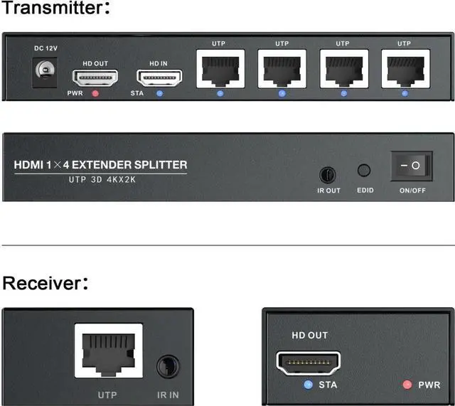 Alt view image 3 of 7 - HDMI Extender Splitter 1x4 HD 4K @60Hz Over CAT5/CAT6/CAT7 Ethernet CableUp to 196ft-Loop Out-Equipped with IR POC and EDID