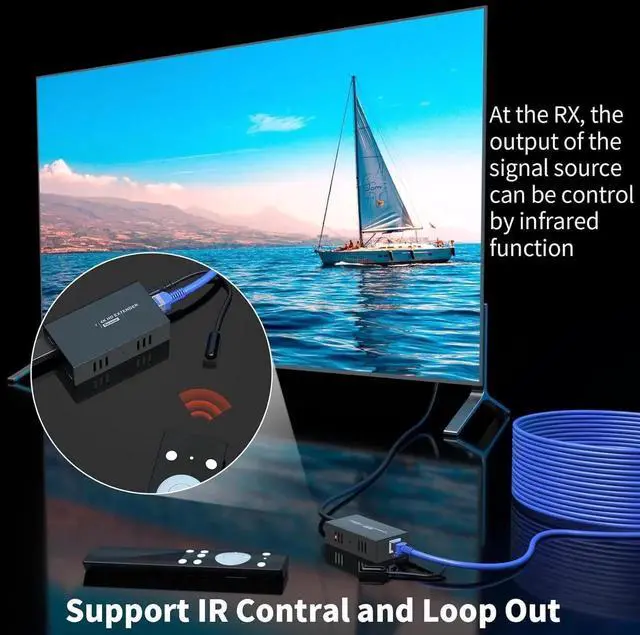 Alt view image 5 of 7 - HDMI Extender Splitter 1x4 HD 4K @60Hz Over CAT5/CAT6/CAT7 Ethernet CableUp to 196ft-Loop Out-Equipped with IR POC and EDID