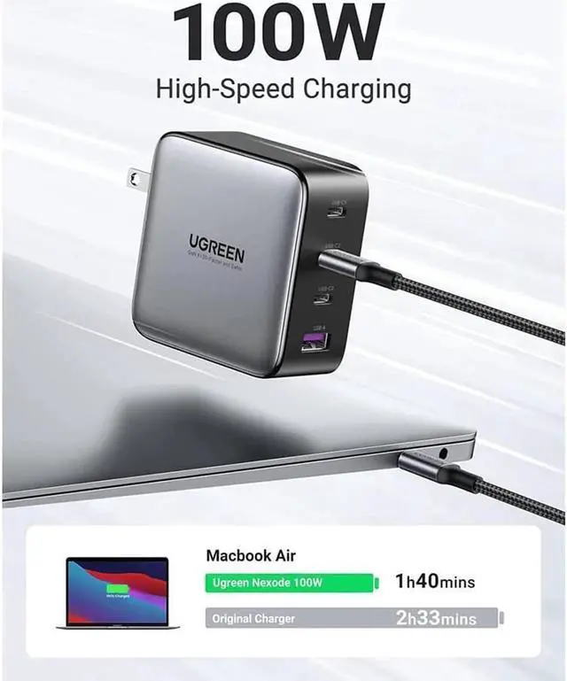Alt view image 2 of 7 - UGREEN 100W USB C Wall Charger - 4 Port GaN PD Fast Charger USB-C Power Adapter Compatible with MacBook Pro/Air, Dell XPS, iPad Mini/Pro, iPhone 13/13 Pro Max/iPhone 12, Galaxy S22/S21, Pixel