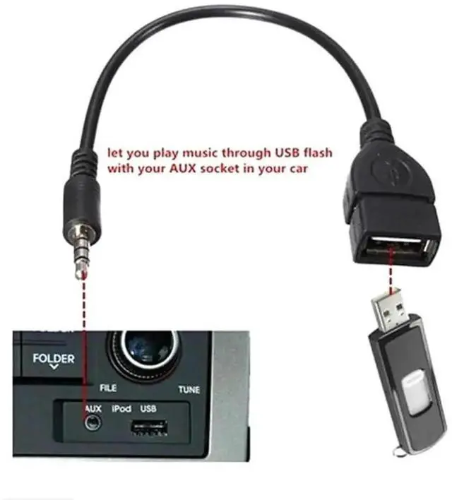 Alt view image 7 of 7 - 2-Pack AUX to USB Adapter, 3.5mm Male Audio Jack to USB 2.0 Female Converter for Car Gold-Plated Anti-Interference Cable for Playing Music from U Disk