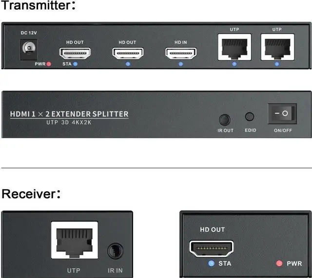 Alt view image 4 of 7 - HDMI Extender Splitter1x2 HD 4K @60Hz up to 60m(196ft)-Loop Out-Over CAT5/CAT6/CAT7 Cable HDMI Transmitter and Receiver with IR Power Switch and EDID
