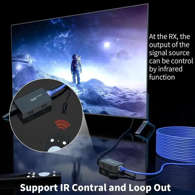 Alt view image 2 of 7 - HDMI Extender Splitter1x2 HD 4K @60Hz up to 60m(196ft)-Loop Out-Over CAT5/CAT6/CAT7 Cable HDMI Transmitter and Receiver with IR Power Switch and EDID