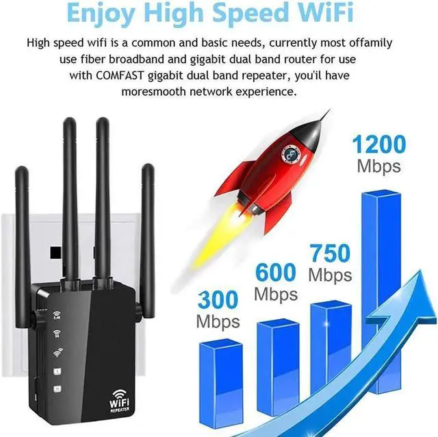 Alt view image 5 of 7 - WiFi Range Extender 1200Mbps, AC1200 Wireless Signal Repeater Booster 2.4 & 5.8GHz Dual Band 4 Antennas 360 Degree Full Coverage Support One Button Setup with Ethernet Port Easy Setup