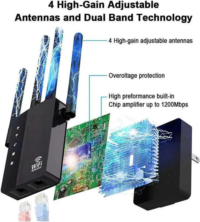 Alt view image 6 of 7 - WiFi Range Extender 1200Mbps, AC1200 Wireless Signal Repeater Booster 2.4 & 5.8GHz Dual Band 4 Antennas 360 Degree Full Coverage Support One Button Setup with Ethernet Port Easy Setup