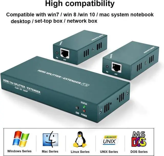 Alt view image 4 of 7 - HDMI Extender Splitter 1x2, HD1080P@60Hz & 3D Visual, Extending 165ft (50m) Length Transmission Over CAT5e/CAT6/CAT7 Cable, 2 Channel Transmission with 2 HDMI Loop Out1