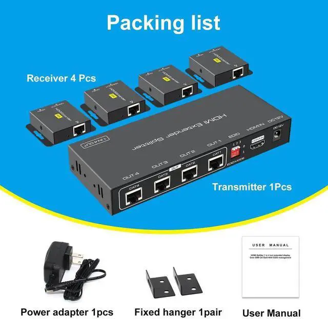 Alt view image 2 of 7 - HDMI Extender Splitter Up to 165ft 1 in 4 Out Over Cat5e or 6 or 7 Repeater Balun Ethernet Sender Transmitter Receiver Support 1080p EDID Presets POC is Only Need TX Power for Work