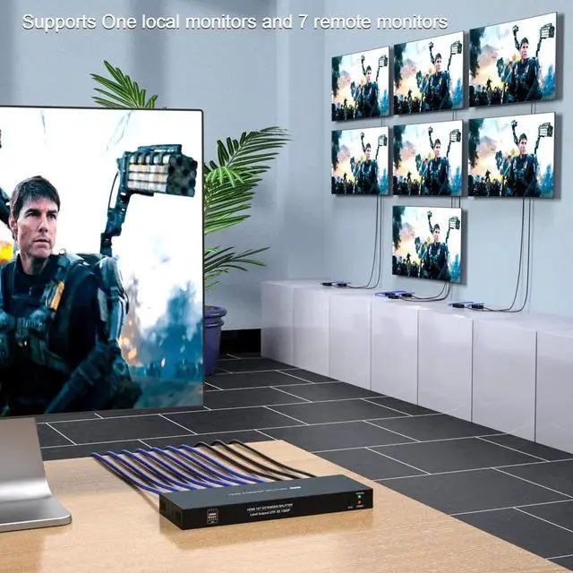 Alt view image 6 of 7 - HDMI Extender Splitter 1x7 1080P@60Hz Over Cat 5E/6/7 Ethernet Cable 50m (164ft) Support HDMI loopout EDID Copy POC Function (1 in 7 Out), Monitor