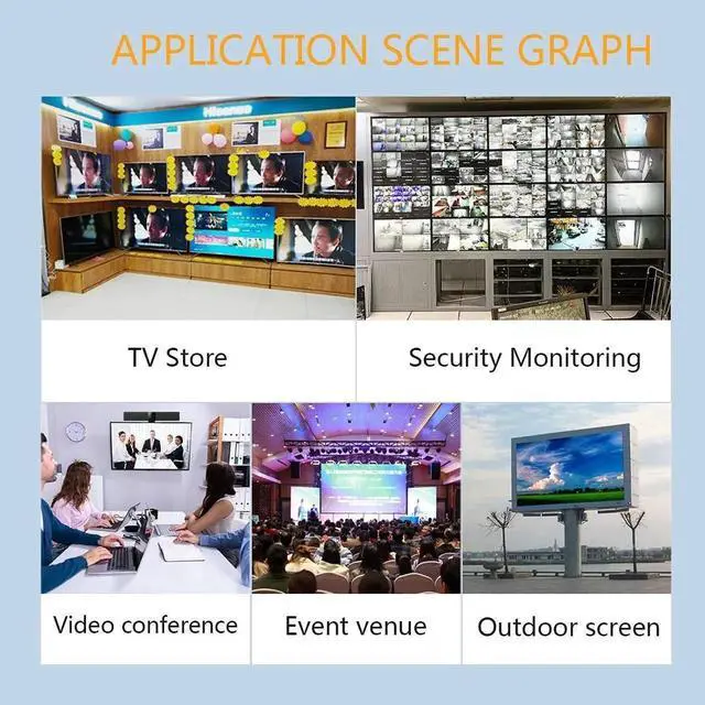 Alt view image 5 of 6 - 150m HDMI Splitter Extender 1x8 Transmit Remote 1080P Audio Video Over Cat5e/6 Ethernet Mirror 8 Screens Support Loopout Remote 1 in 8 Out for TV