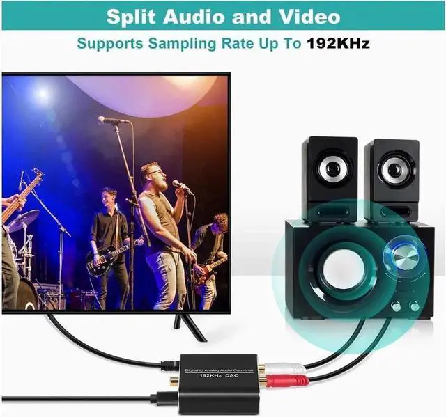 Alt view image 3 of 7 - Digital to Analog Audio Converter-192kHz Aluminum Optical to RCA with Optical &Coaxial Cable. Digital SPDIF TOSLINK to Stereo L/R and 3.5mm Jack DAC Converter for PS4 Xbox HDTV DVD Headphone