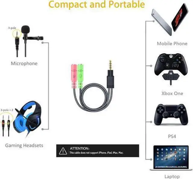 Alt view image 6 of 7 - Headphone Mic Splitter, 3.5mm Headset Adapter (Microphone + Audio) 2 TRS Female to TRRS Male CTIA Stereo Jack Y Cable Compatible for Dual-Plug Gaming Headset to PS4, Phone, Laptop, PC,0.6 Feet
