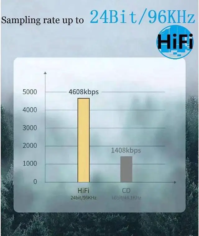 Alt view image 7 of 7 - USB C to 3.5mm Headphone Adapter USB Type C Dongle Audio Jack Converter DAC Chip Braided Cable Aux Earbuds Adapter for Samsung Galaxy S21+ Ultra S20 FE Note 20 OnePlus 8T 9 Pro 7T Pixel5 Black