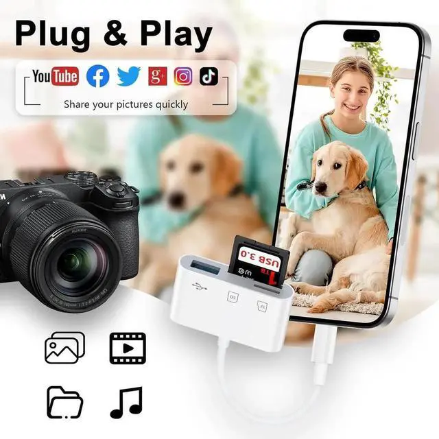 Alt view image 4 of 7 - USB C to SD Card Reader, SD Card Adapter with SD MicroSD USB 3 Ports, USBC Memory Card Reader for 15 Pro Max, Pro/Air/Mini, Mac, MacBook Pro/Air, and More USB-C/Type C Devices