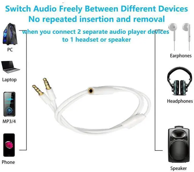 Alt view image 3 of 6 - 3.5mm Headphone Audio Splitter 1 Female to 2 Male TRS Y 3.5mm Splitter Cable Gold-Plated Stereo Jack for PC Smartphone MP4 Earphone Mp3 Speaker 19.68 inch 0.5m White