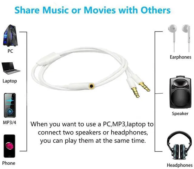 Alt view image 5 of 6 - 3.5mm Headphone Audio Splitter 1 Female to 2 Male TRS Y 3.5mm Splitter Cable Gold-Plated Stereo Jack for PC Smartphone MP4 Earphone Mp3 Speaker 19.68 inch 0.5m White
