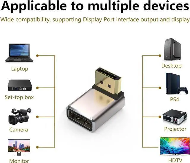 Alt view image 4 of 5 - Displayport 1.4 Adapter 90 Degree DP Converter UP&Down 8K/60Hz Right Angle DP Displayport Cable Adapter Connector 4K/144Hz DP1.2 Compatible DP Male to Female Angled Extension Saver-