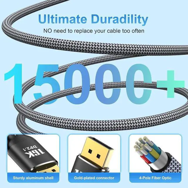 Alt view image 3 of 7 - DisplayPort Cable 2.1 15FT, 16K Display Port 2.1 2.0 Cable [16K 60Hz, 8K 120Hz, 4K 240Hz 165Hz 144Hz, 40Gbps HDR10 HDCP DSC 1.2a] Braided DP 2.1 Cord for FreeSync G-Sync Gaming Monitor