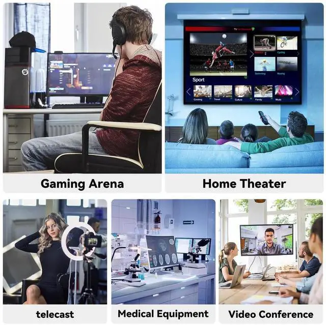 Alt view image 2 of 7 - DisplayPort Cable 2.1 15FT, 16K Display Port 2.1 2.0 Cable [16K 60Hz, 8K 120Hz, 4K 240Hz 165Hz 144Hz, 40Gbps HDR10 HDCP DSC 1.2a] Braided DP 2.1 Cord for FreeSync G-Sync Gaming Monitor