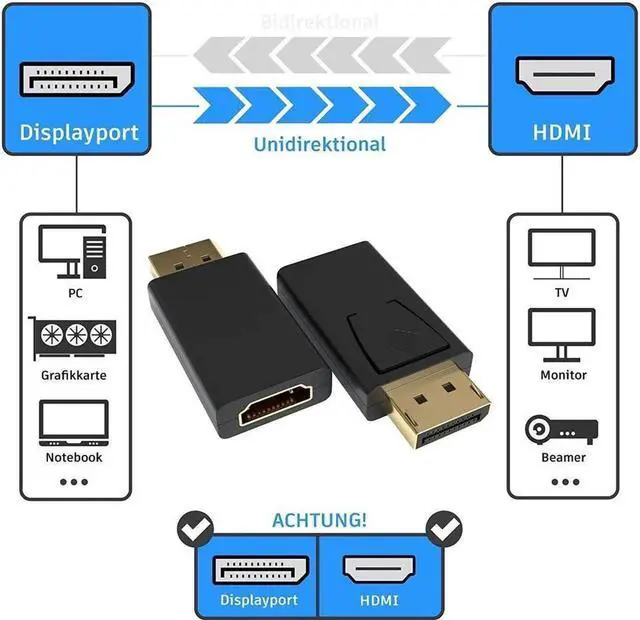 Alt view image 2 of 7 - DisplayPort to HDMI Adapter | Gold-Plated DP 1.2 3D Full HD 1080p HDCP True Color Converter Compatible with HP