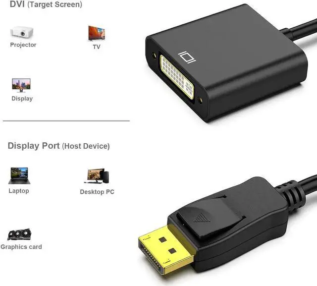 Alt view image 2 of 3 - DisplayPort to DVI DVI-D Single Link Adapter, Display Port to DVI Converter Male to Female Black 2-Pack