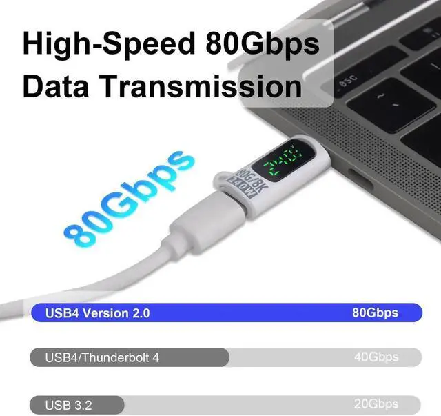 Alt view image 6 of 6 - 80Gbps USB C Extension Adapter, 240W USB C Male to Female Adapter with Digital Display Type C Extender 8K@60Hz Thunderbolt 5 Connector for iPhone, MacBook, Headphone, OTG, Gamer, 2 Style