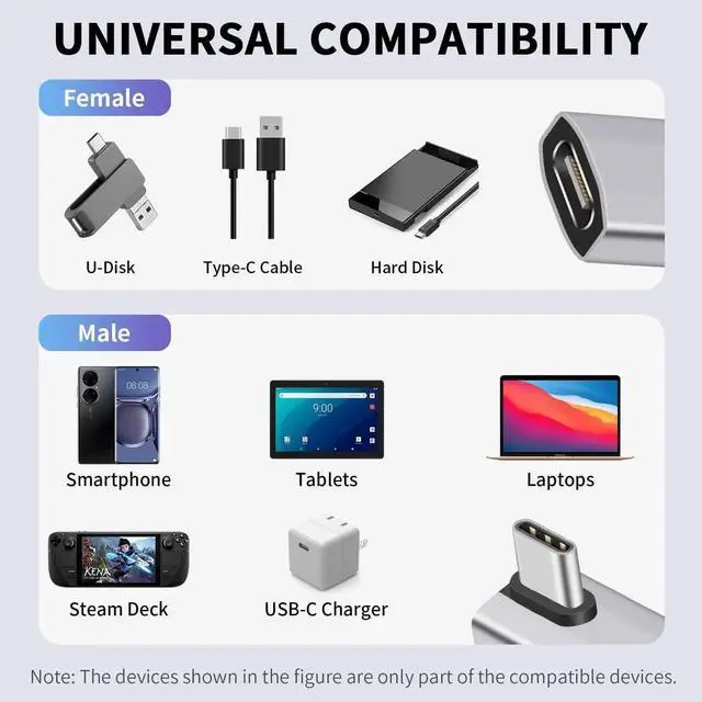 Alt view image 6 of 7 - 90 Degree USB C Adapter, Right Angle USB C Male to Female Adapter, 40Gbps Data Transfer, 8K@60Hz Video, Compatible with Thunderbolt4/3, Laptop, Tablet, Phone (1 Pack)