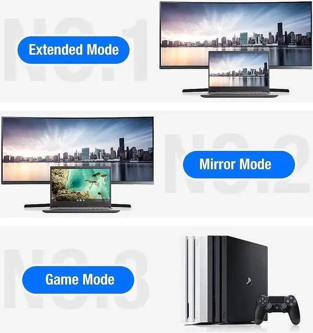 Main image of DisplayPort Cable,8K DP Cable Nylon Braided (8K@60Hz, 4K@120hz) Display Port Cable V1.4 Ultra High Speed DisplayPort to DisplayPort Cable 3.3ft for Laptop PC TV - Gaming Monitor Cable