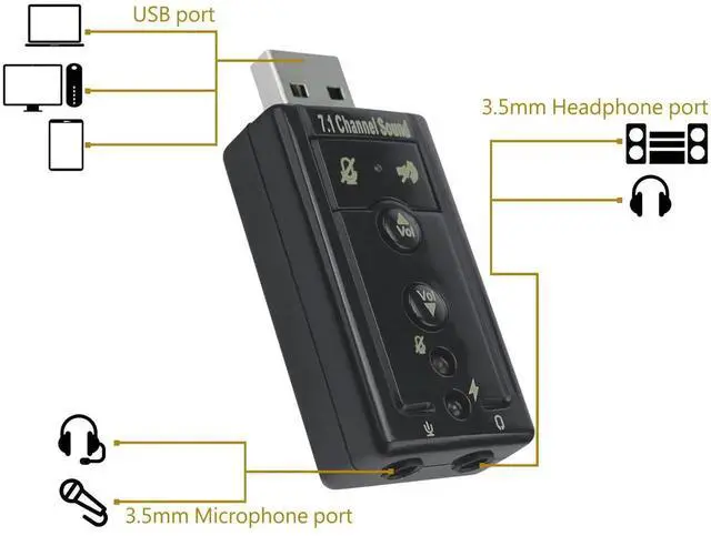 Alt view image 5 of 7 - 7.1 Channel USB External Sound Card Audio Adapter