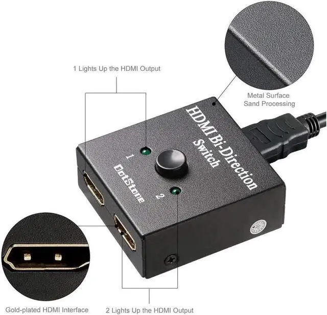 Alt view image 7 of 7 - 2 Ports HDMI Switch, HDMI Switch Bi-Direction 4K HDMI Splitter 2 x 1/1 x 2 No External Power Required 2 Ports HDMI Switcher Supports Ultra HD 4K 3D 1080P for PS4 Xbox Fire Stick Roku