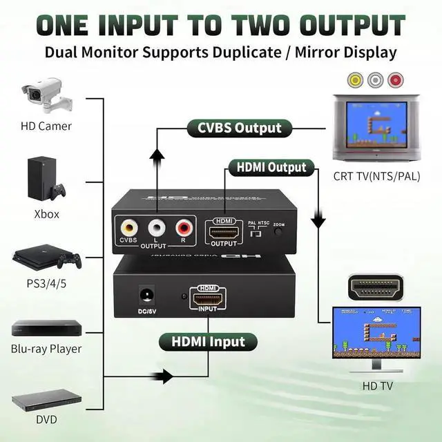 Alt view image 5 of 7 - Adapter Converter Fits for HDMI to RCA & AV 3RCA CVBS Composite Video Audio, Support PAL/NTSC, Compatible with PC, Laptop, Xbox, TV, Camera, Monitor