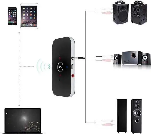 Alt view image 2 of 6 - 2in1 Bluetooth Transmitter Receiver Wireless A2DP Home TV Stereo Audio Adapter