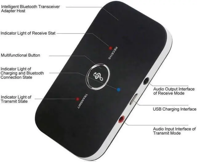 Alt view image 3 of 6 - 2in1 Bluetooth Transmitter Receiver Wireless A2DP Home TV Stereo Audio Adapter