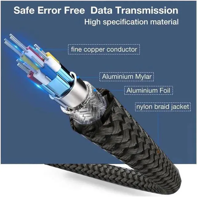 Alt view image 4 of 6 - DisplayPort Cable 1.4 8K DP Cable (8K@60Hz, 4K@120Hz/144Hz,2K @144Hz/165Hz) HBR3 Support 32.4Gbps DCP 3D Slim and Flexible DP to DP Cable for Laptop PC TV Gaming Monitor (3.3ft/1m)