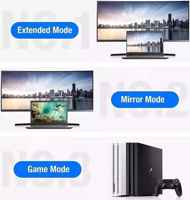 Alt view image 2 of 6 - DisplayPort Cable 1.4 8K DP Cable (8K@60Hz, 4K@120Hz/144Hz,2K @144Hz/165Hz) HBR3 Support 32.4Gbps DCP 3D Slim and Flexible DP to DP Cable for Laptop PC TV Gaming Monitor (3.3ft/1m)