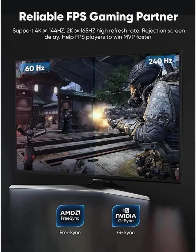Alt view image 2 of 6 - DisplayPort Cable 1.4, Capshi 8K DP Cable 10 FT (8K@60Hz, 4K@144Hz, 1080P@240Hz) HBR3 Support 32.4Gbps, HDCP 2.2, HDR10 FreeSync G-Sync for Gaming Monitor 3090 Graphics PC (Grey)