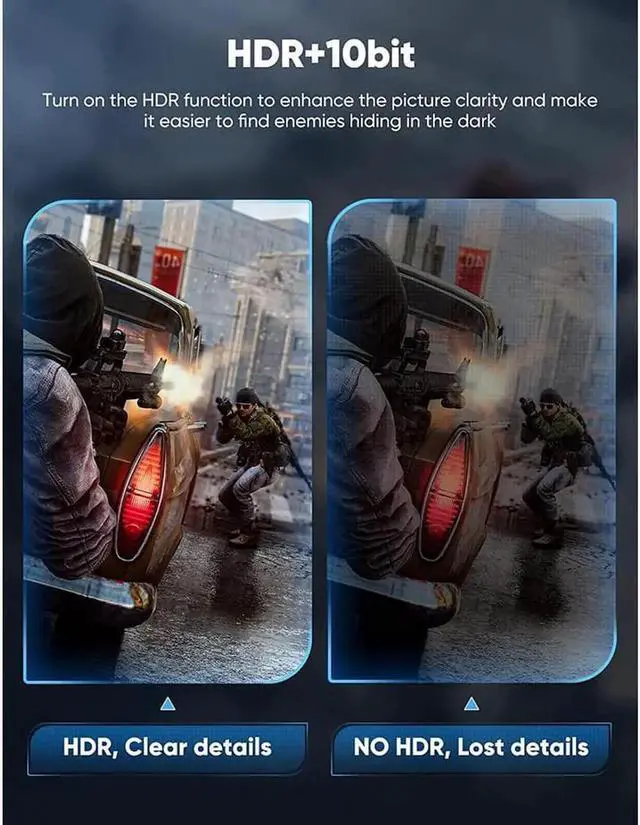 Alt view image 3 of 6 - VESA Certified DisplayPort Cable 1.4, Capshi 8K DP Cable 16.4FT/5M (8K@60Hz, 4K@144Hz, 1080P@240Hz) HBR3 Support 32.4Gbps, HDCP 2.2, HDR10 FreeSync G-Sync for Gaming Monitor 3090 Graphics PC (Grey)