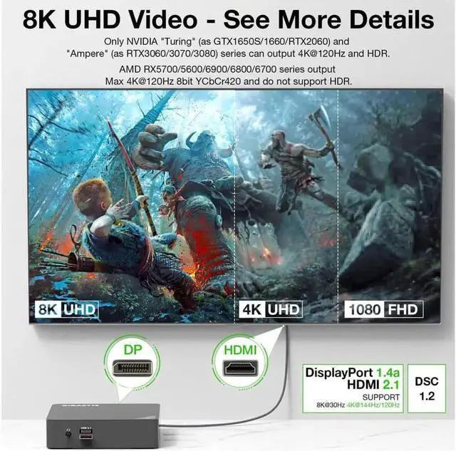 Alt view image 7 of 7 - 8K DisplayPort to HDMI Cable DP 1.4 to HDMI 2.1 Video Cable Support 8k@30Hz 4K@144Hz Dynamic HDR Dolby Vision HDCP 2.3 DSC 1.2a for Lenovo HP ASUS Dell AMD NVIDIA and More (6.6ft)